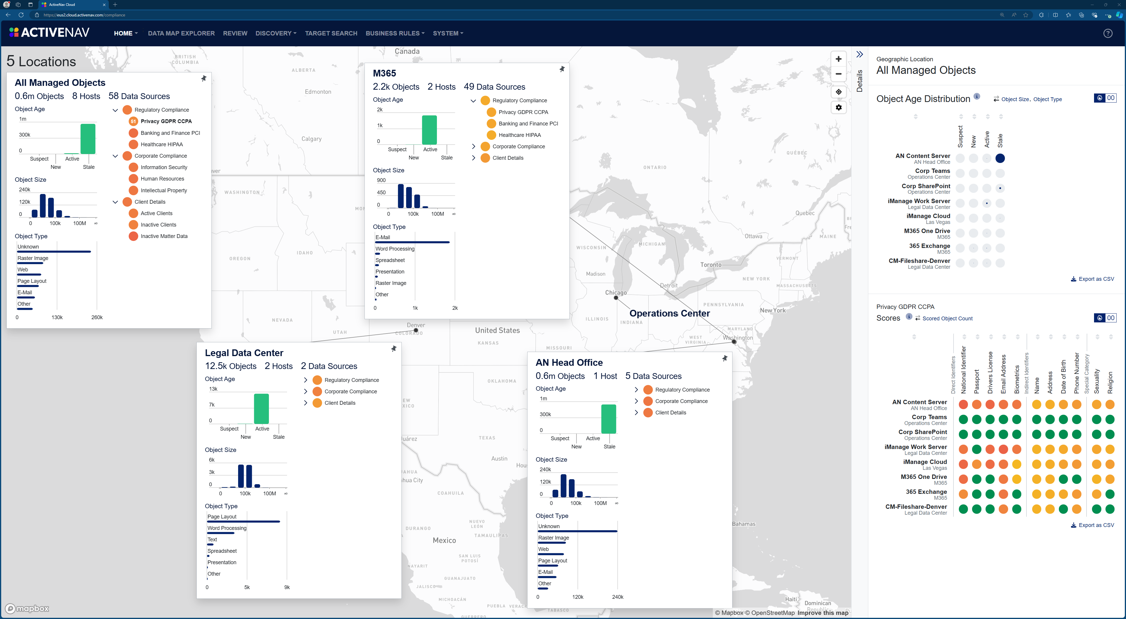 Screenshot Compliance View